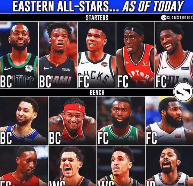 的交流和互 的交流和互