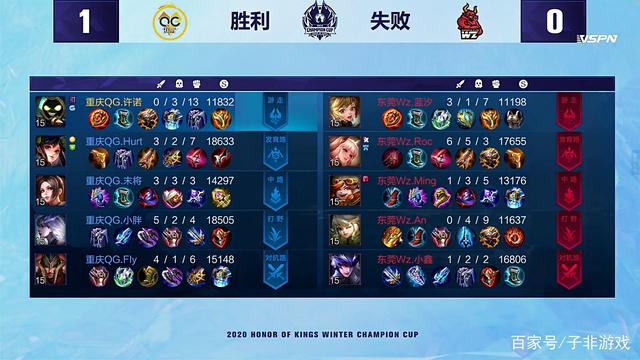 今后的比赛 今后的比赛